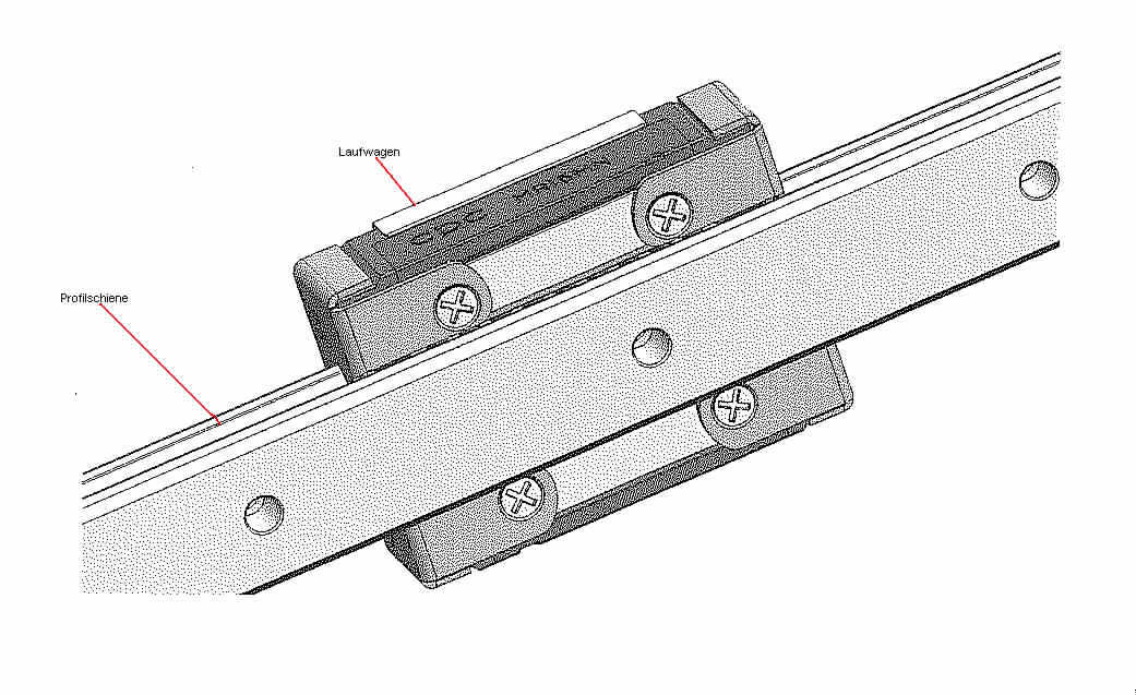 Profilschiene, (siehe Abbildung),
bestehend aus einer speziell geformten Führungsschiene aus unedlem Metall mit beidseitiger Nut zur Führung von Kugeln, mit Montagebohrungen,
zur Verwendung als Bauteil einer Profilschienenführung zusammen mit einem Laufwagen (nicht Gegenstand der vZTA) zur präzisen und reibungsarmen Bewegung von linear verfahrbaren Maschinenorganen.

Die Ware ist als "Teil, erkennbar ausschließlich für Wälzlager (Kugelführungen) bestimmt, keine Kugeln, Rollen, Nadeln" einzureihen.