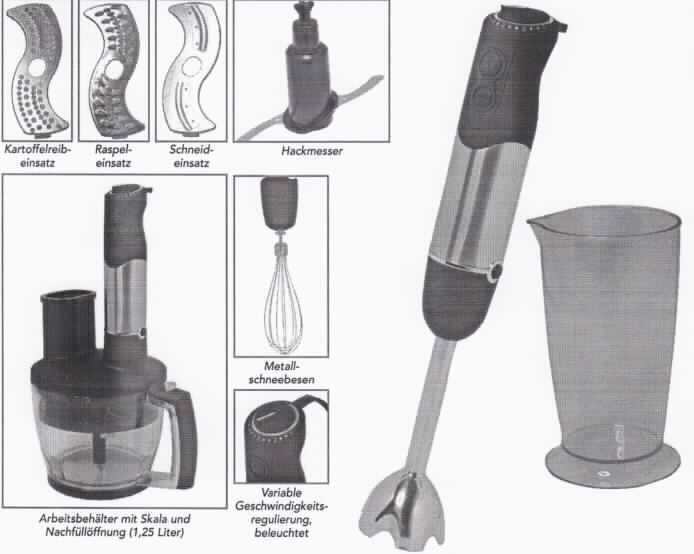 Stabmixer-Set
- aus einem länglichen Edelstahlgehäuse mit eingebautem Elektromotor (Leistung:
  750 Watt), mit variabler Geschwindigkeitsregulierung, Turbo- und Ice-Crush Funktion,
  mit auswechselbaren Aufsätzen (Hackmesser, Metallschneebesen, Schneid-, Raspel-
  und Kartoffelreibeinsatz), inklusive Arbeitsbehälter mit Skala und Nachfüllöffnung
  (Abbildung siehe Anlage),
- zum Zerkleinern, Pürieren und Verquirlen von Lebensmitteln, zur Verwendung im
  Haushalt,
- in einer gemeinsamen Verkaufsverpackung mit einem Mixbehälter.
Der Stabmixer bestimmt den Charakter des Ganzen.

"Elektromechanisches Haushaltsgerät mit eingebautem Elektromotor, Lebensmittel-
 zerkleinerungs- und -mischgerät (Warenzusammenstellung aus Lebensmittelzerkleinerungs-
 und -mischgerät -charakterbestimmend- und Mixbehälter) - sog. Stabmixer-Set"