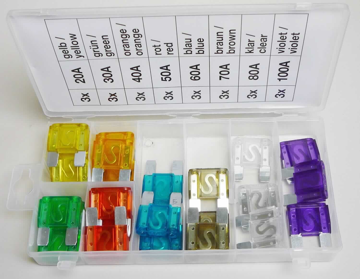 Flachsicherungen,
- als Warenzusammenstellung bestehend aus 3x6 Sicherungen in unterschiedlich farbigen Kunststoffgehäusen mit zwei herausragenden Kontakten, 
- für eine Stromstärke von 20 A (gelb), 30 A (grün), 40 A (orange), 50 A (rot), 6 A (blau),  70 A (braun), 80 A (durchsichtig), 100 A (violet), 
- mit einem eingebauten Draht, welcher bei Überschreiten der entsprechenden Stromstärke schmilzt und so den Stromfluss unterbricht,
- für den Einzelverkauf gemeinsam verpackt in einer Kunststoffbox,
- dienen dem Schutz von elektrischen Stromkreisen.

Den charakterbestimmenden Bestandteil der Warenzusammenstellung bilden aufgrund der Menge die Flachsicherungen für einen Stomstärke von 10 A bis 63 A.

Die Ware wird als "elektrisches Gerät zum Schützen von elektrischen Stromkreisen, für eine Spannung von 1000 V oder weniger, Sicherung, für eine Stromstärke von mehr als 10 A bis 63 A, nicht für bestimmte Luftfahrzeuge" eingereiht.

Anlage: 1 Abbildung