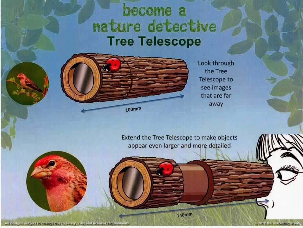 Fernrohr, sog. Tree Telescope, aus der Aktion "Mc Donald's - Nature 2013", noch nicht zusammengesetzt. Die Ware besteht aus einem ausziehbaren, in Baumstammoptik gestalteten Kunststoffgehäuse mit einer Länge von max. 140 mm, einem Durchmesser von 40 mm und mindestens zwei Linsen. 
An dem Gehäuse soll der beiliegende, zuvor mit den ebenfalls beiliegenden Aufklebern zu gestaltende, Kunststoffschmetterling angesteckt werden.

Die für den Gebrauch durch Kinder konzipierte Ware dient der vergrößerten Distanzbetrachtung von Objekten und ist in einem Kunststoffbeutel verpackt.

Sie wird als "Fernrohr" eingereiht.