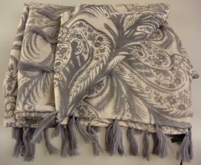 Umschlagtuch, sog. Damenschal, Hayman Island Sarong W1261PP, in Erwachsenengröße,
Foto siehe Anlage,
- rechteckig; in den Abmessungen: ca. 1 m x 1,80 m,
- aus 0,4 mm dicken, bedruckten Geweben aus lt. Antrag 100% Merinowolle,
- an den Längsseiten mit echten Webkanten, an den Schmalseiten durch Umschlagen und
  Festnähen gesäumt (konfektioniert) und mit angeknoteten Fransen versehen,
- nicht handgearbeitet,
- wird als Umschlagtuch über den Schultern getragen und stellt sich als Bekleidungszubehör
  der Position 6214 dar.

"Umschlagtuch, aus Geweben, aus Wolle, nicht handgearbeitet"