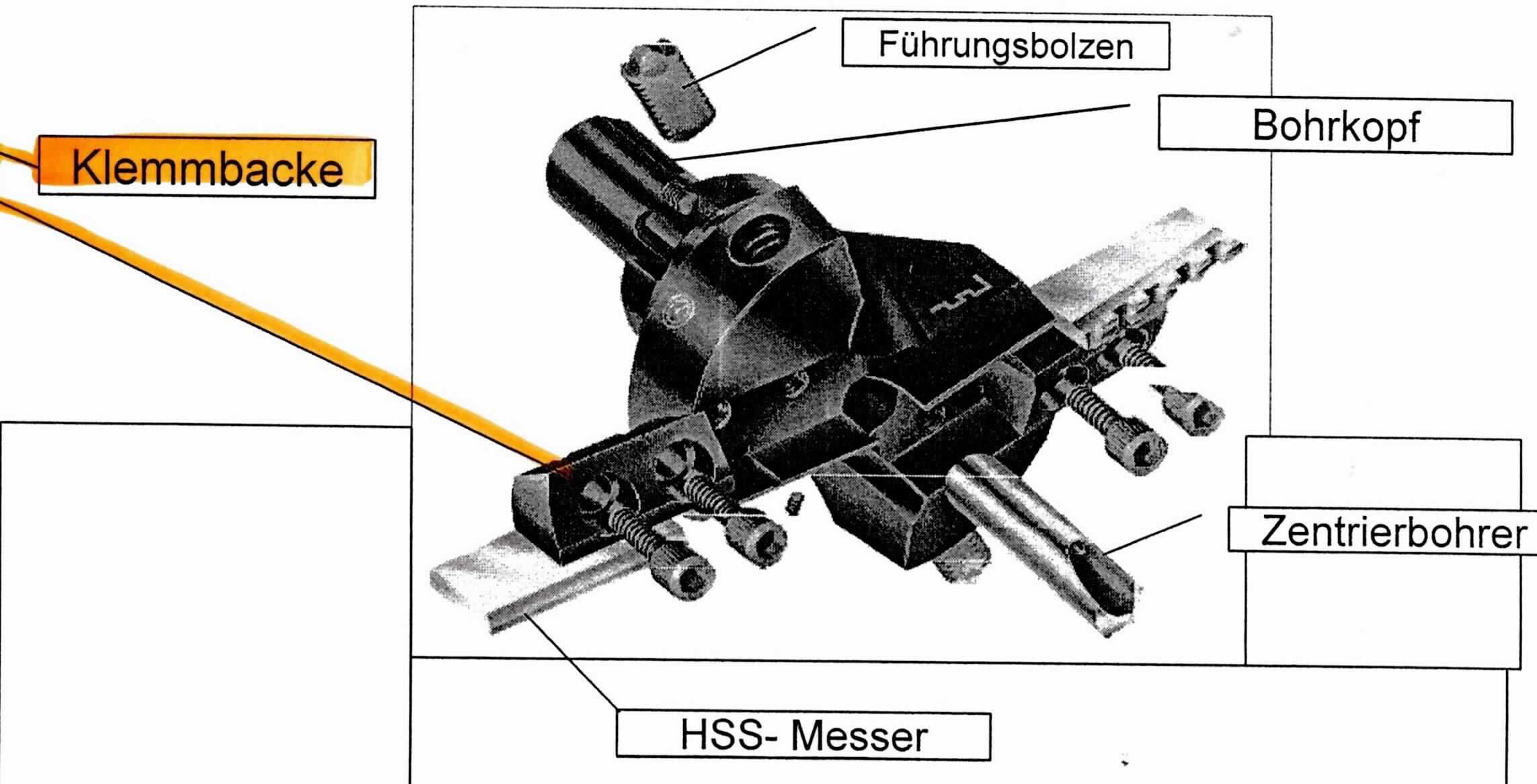 "Spannpratze für Bohrkopf"

- erkennbares Teil für ein auswechselbares Werkzeug, bestehend aus einem spezifisch geformten Grundkörper 
  aus Werkzeugstahl u. a. mit Montagevorrichtungen für zwei HSS-Messer

- spezifisch geformte Klemmbacke mit zwei Bohrungen zum Befestigen der HSS-Messer auf den Plattensitzen 
  mittels jeweils zweier Schrauben

- zur Verwendung in Drehmaschinen oder Horizontalbohrwerken bei der Metallbearbeitung

(Angaben lt. Antragsteller)

Abbildung siehe Anlage.

Derartige Erzeugnisse gehören als "Teile von auswechselbaren Werkzeugen (Drehwerkzeuge) zur Verwendung in Werkzeugmaschinen, für die Metallbearbeitung, mit arbeitendem Teil aus unedlem Metall" zum TARIC-Code 
8207 8019 00.
