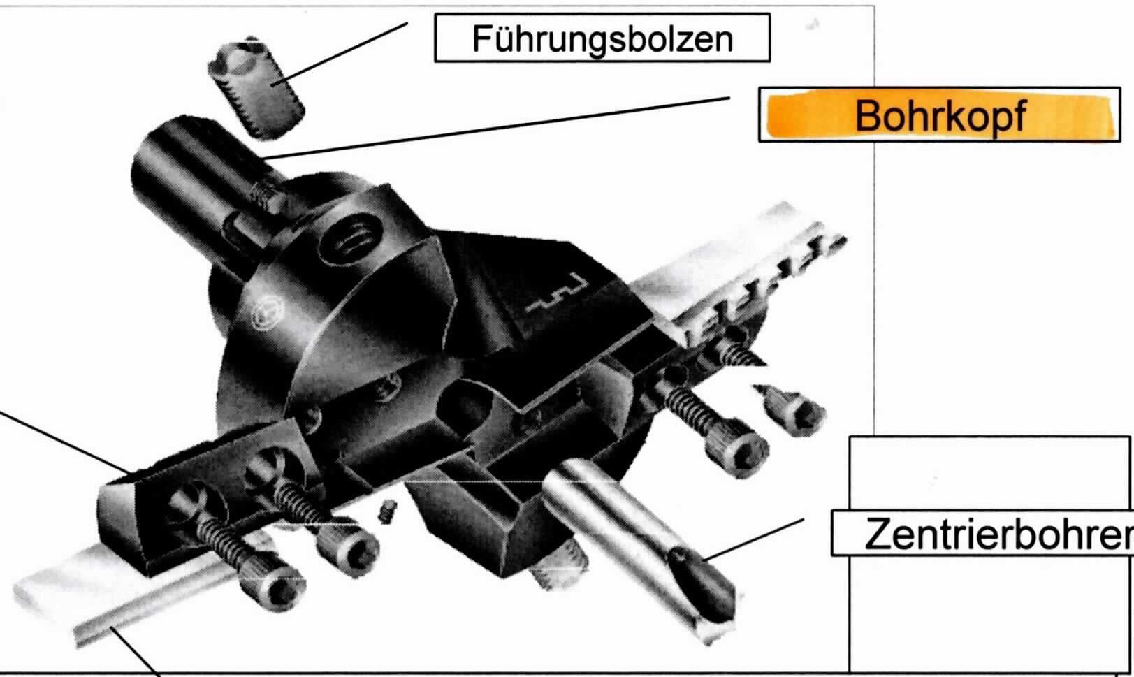 "Trägerwerkzeug-Bohrkopf"

- auswechselbares Werkzeug, bestehend aus einem spezifisch geformten Grundkörper aus Werkzeugstahl 
  mit einer Aufnahmevorrichtung für einen Zentrierbohrer und Montagevorrichtungen für zwei HSS-Messer

- mit einem zylindrischen Schaft und einer Fläche zum Spannen auf der einen Seite

- auf der anderen Seite mit Plattensitzen zur Befestigung der HSS-Messer

- Erzeugnisse werden unterschiedlich dimensioniert gefertigt

- zur Verwendung in Drehmaschinen oder Horizontalbohrwerken bei der Metallbearbeitung

(Angaben lt. Antragsteller)

Abbildung siehe Anlage.

Derartige Erzeugnisse gehören als "auswechselbare Werkzeuge (Drehwerkzeuge) zur Verwendung in Werkzeugmaschinen, für die Metallbearbeitung, mit arbeitendem Teil aus unedlem Metall" zum TARIC-Code 
8207 8019 00.