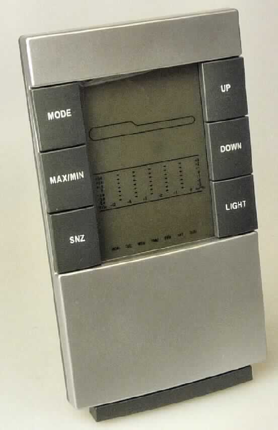 Sog. Tischuhr mit Wetterstation (Art. 878468),
- elektrisch betrieben (Batterien),
- aus Kunststoff, mit silberfarbener Vorderseite und grauer Rückfront,
- in den Abmaßen von ca. 80 mm Breite x 140 mm Höhe x 20 mm Tiefe,
- geeignet für eine Tischaufstellung (Standfuß) sowie eine Wandaufhängung,
- mit sechs Funktionstasten auf der Vorderseite,
- bestehend aus
-- einem Wecker (kein Kleinuhr-Werk enthaltend), mit Stunden- und Minutenanzeige sowie Kalenderfunktion,
-- einem Thermometer für die Innentemperatur,
-- einer Luftfeuchtigkeits- und Luftdruckanzeige sowie Wetterprognose,
- mit digitaler Flüssigkristallanzeige, wobei alle Funktionen auf einer gemeinsamen Platine untergebracht sind.
Das Erzeugnis ist mit einer Funktionsanleitung in einem Einzelkarton aus Pappe verpackt.

Da kein charakterbestimmender Bestandteil erkennbar ist, ist die Ware in die zuletzt genannte Position als "andere als in den Positionen 9101 bis 9104 erfasste Uhr, Wecker, elektrisch betrieben" einzureihen.

Anlage: 1 Abbildung
