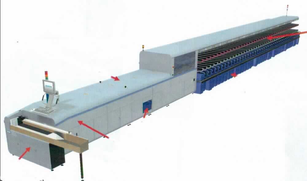 Briefsortiermaschine, in Form eines modular aufgebauten Maschinensystems, im Wesentlichen bestehend aus:
- getakteten, motorbetriebenen Bänder und Gurten,
- Eingabebereich mit automatischer Abzugseinrichtung für Briefe und Postkarten,
- Identifikationsbereich z. T. mit 
  -- Wiegevorrichtung
  -- Barcode Leser Kamera zur Adresslesung und
  -- Drucker für Barcodedruck,
- Sortierbereich mit Ausgabestellen,
- Sortierbereich mit Carrier (Transportwagen) mit angetriebenen Bändern,
- Fördertechnik für Briefbehälter mit Einschleusern, Ausschleusern und Zwischenpuffer,
- Schaltschränke zur Steuerung der Anlage,
- Rechnersysteme für die Adresslesung und
- Stahlgerüste / Gestelle (geständert, abhängend).

Die noch nicht zusammengesetzte, in Modulen oder Einzelteilen zusammengestellte Anlage (funktionelle Einheit) ist zum Sortieren und Verteilen von Postsendungen (Großbriefe, Briefe und Postenkarten) bestimmt.

Das Erzeugnis ist als "andere Büromaschine, nicht von den Positionen 8469 bis 8471 oder einer anderen Position der Nomenklatur genauer erfasst, Briefsortiermaschine" einzureihen.

Anlage: 1 Abbildung