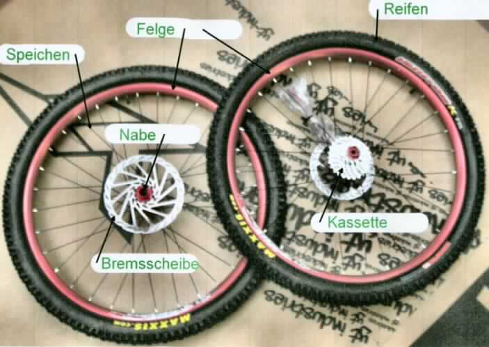Teile für Fahrrad, sog. Laufräder, Foto siehe Anlage,
- Vorder- und Hinterlaufrad bestehend aus Felge, Speichen, Nabe und Bremscheibe bzw.
  Kassette,
- alle Bestandteile bereits miteinander verbunden,
- erkennbar zur Montage an einem Fahrrad bestimmt.

"Teile für Fahrräder der Position 8712, vollständige Räder"