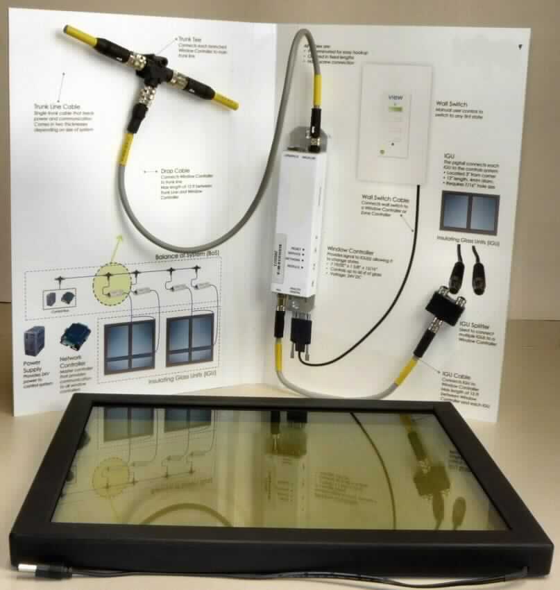 Mehrschichtige Isolierverglasung, sog. Mehrscheiben-Isolierglas, View Dynamic Glass, Foto siehe Anlage,
- bestehend aus einer mehrschichtigen Isolierverglasung aus zwei bzw. drei Platten aus Glas,
- aus thermisch vorgespanntem Glas,
- mit einem Zwischenraum, der mit Gas gefüllt ist,
- entlang der Ränder mit einer luftdichten Abdichtung des Zwischenraums versehen,
- auf einer Glasplatte mit einer absorbierenden und reflektierenden, metallischen Wärmeschutzbeschichtung
  mit elektrochromen Eigenschaften versehen; die aufgetragene Beschichtung kann durch ein elektronisches
  Steuerungssystem - nicht Gegenstand der Auskunft -  in der Farbe in verschiedenen Stufen getönt und wieder
  aufgehellt werden),
- als 2-faches bzw. 3-faches Isolierglas mit einer Dicke von bis zu 60 mm,
- in verschiedenen Größen und Formen,
- zur Verwendung als Wärmeschutzverglasungen an Außenwänden von Gebäuden,
- mit Anschlüssen für Steuer- und Bedienelemente,
- keine Einreihung als zusammengesetzte Ware bestehend aus einer mehrschichtigen Isolierverglasung und
  einem Steuerungssystem, da die Bestandteile getrennt voneinander eingeführt und verzollt werden. 

"Mehrschichtige Isolierverglasung,  mit absorbierender und reflektierender Schicht"
