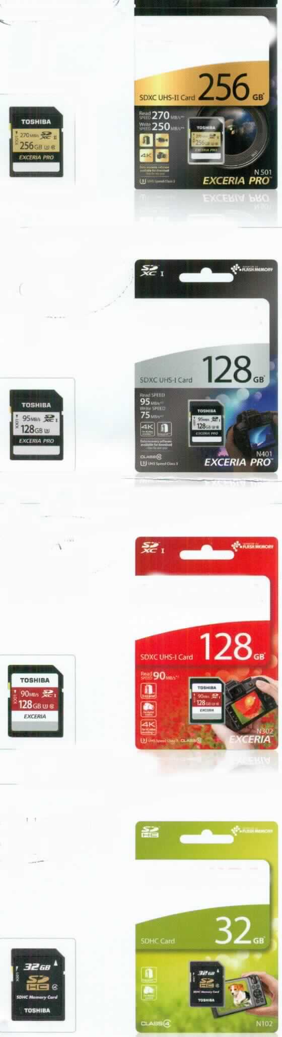 Flash-Speicherkarte (SecureDigital Card bzw. SD-Card),
- aus einer mit einem Speicherbaustein (Flash EEPROM) und einem Chipcontroller bestückten Leiterplatte in 
  einem rechteckig geformten Gehäuse (Abmessungen 32,0 x 24,0 x 2,1 mm) mit mechanischem 
  Schreibschutz und 9-poliger Anschlussleiste, 
- mit einer Speicherkapazität von 1 GB bis 128 GB,
- ohne Aufzeichnung, 
- zur Verwendung in unterschiedlichen Geräten geeignet (z.B. MP3-Player, Digitalkameras) und
- zusammen mit einem zum dauernden Gebrauch geeigneten Kunststoffbehältnis in einer 
  Blister-Verpackung aufgemacht.

Das Erzeugnis wird als "nicht flüchtige Halbleiterspeichervorrichtung, Halbleiter-Aufzeichnungsträger, ohne Aufzeichnung" eingereiht.

Anlage: 1 Abbildung