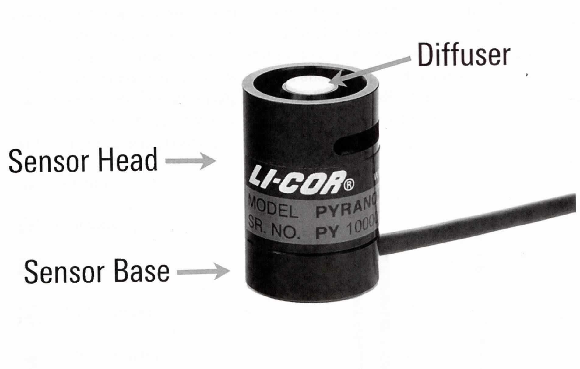 LI-200R-BNC-2, Sensor zur Strahlungsmessung im Wellenlängenbereich von 400 nm (blau) bis 1100 nm (nahes Infrarot). Der Sensor besteht aus einem zylindrischen, zweiteiligen Gehäuse aus eloxiertem Aluminium. Die untere und obere Hälfte sind über drei Schrauben verbunden und durch einen O-Ring abgedichtet. Der Sensordurchmesser beträgt 2,36 cm, die Sensorhöhe 3,63 cm. Auf der Oberseite des Sensors befindet sich ein Strahlungsdiffusor aus Acrylglas, darunter ein Silizium-Halbleiterelement  (Photodiode), auf das die Strahlung für die Messung auftrifft. Die untere Hälfte des Gehäuses ist mit einem 2 m langen Kabel mit einem BNC-Stecker zum Anschluss des Sensors an LI-COR Endgeräte ausgestattet. Der Sensor wird als Pyranometer zum Messen der Bestrahlungsstärke der Sonne draußen unter Tageslichtbedingungen verwendet.
Zur äußeren Form siehe Abbildung in Anlage.

Die Ware wird als "Gerät für die Meteorologie, Hydrologie oder Geophysik, anderes als von den Unterpositionen (HS) 9027 10 bis 9027 40 erfasst" eingereiht.