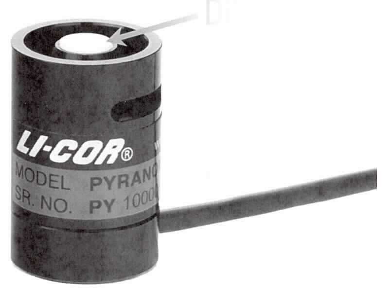 LI-200R-SMV-50, Sensor zur Strahlungsmessung im Wellenlängenbereich von 400 nm (blau) bis 1100 nm (nahes Infrarot). Der Sensor besteht aus einem zylindrischen, zweiteiligen Gehäuse aus eloxiertem Aluminium. Die untere und obere Hälfte sind über drei Schrauben verbunden und durch einen O-Ring abgedichtet. Der Sensordurchmesser beträgt 2,36 cm, die Sensorhöhe 3,63 cm. Auf der Oberseite des Sensors befindet sich ein Strahlungsdiffusor aus Acrylglas, darunter ein Silizium-Halbleiterelement  (Photodiode), auf das die Strahlung für die Messung auftrifft. Die untere Hälfte des Gehäuses ist mit einem 50 m langen Kabel, welches in einem Stecker vom Typ BNC endet, ausgestattet. An den BNC-Stecker ist ein Standard-Millivolt-Adapter (Ll-COR P/N 2320) zur Signalwandlung gekoppelt (funktionelle Einheit). Dieser besteht aus einem in Kunststoff gekapselten variablen Präzisionswiderstand (Potentiometer/Trimmer) im Bereich von 147 Ohm. Der Adapter ist mit einem 0,2 m langen Kabel mit blanken Enden zum Anschluss des
Sensors an geeignete Endgeräte zur Signalerfassung ausgestattet. 
Der Sensor wird als Pyranometer zum Messen der Bestrahlungsstärke der Sonne draußen unter Tageslichtbedingungen verwendet.
Zur äußeren Form siehe Abbildung in Anlage.

Die Ware wird als "Gerät für die Meteorologie, anderes als von den Unterpositionen (KN) 9015 1010 bis 9015 4090 erfasst" eingereiht.