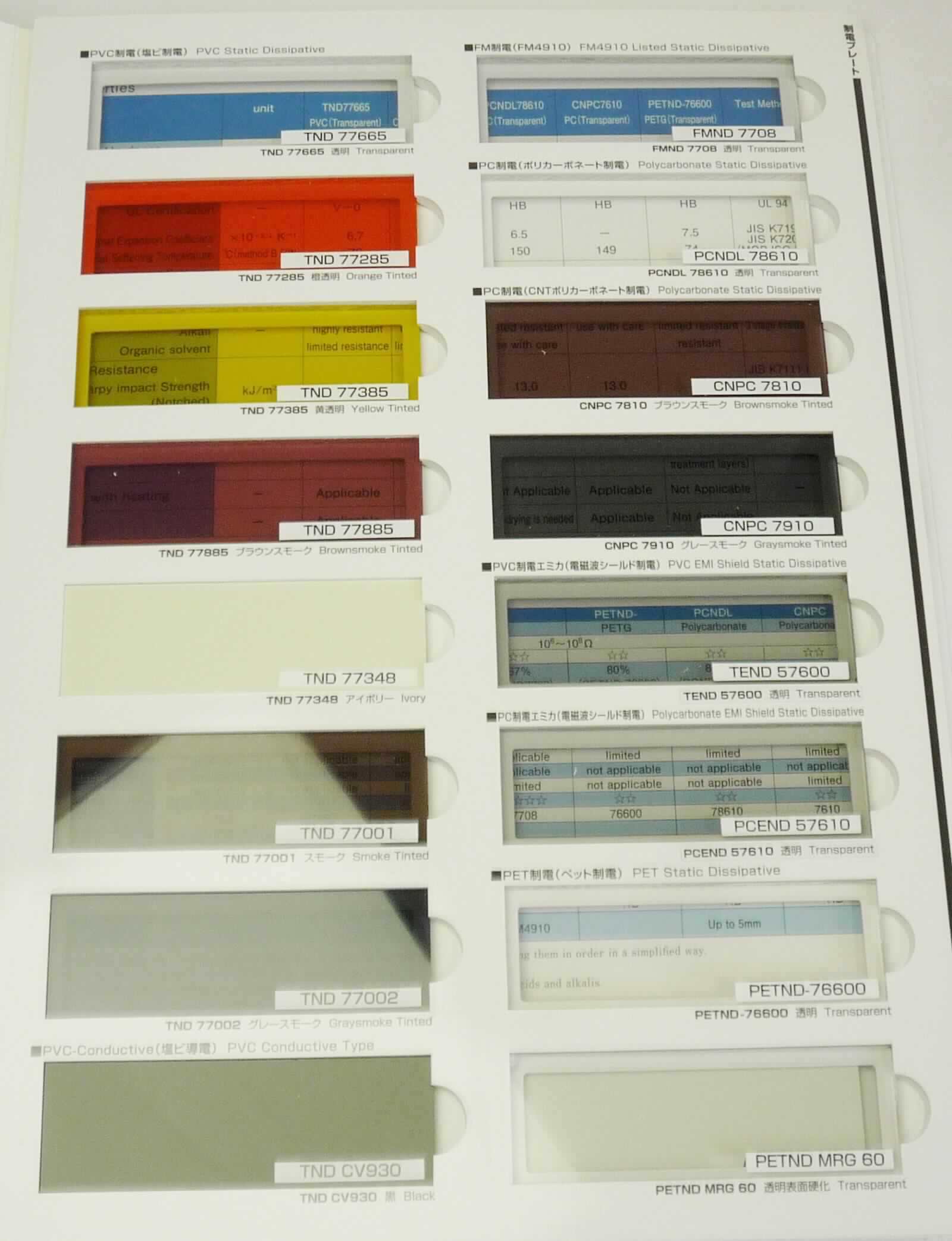Angaben des Antragstellers:
Platten aus PC (Polycarbonat)
Die Platten werden in unterschiedlichen Größen gehandelt und werden als Bauplatten in Reinräumen verwendet.

Untersuchungsergebnisse an Warenmustern:
Es wurde ein transparentes, ungefärbtes Warenmuster vorgelegt, welches aus einem Polycarbonat besteht.

Befund:
Es liegen Platten aus Polycarbonat der Unterposition (KN) 3920 6100 vor.
