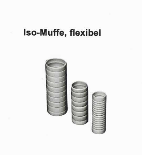 Nach den Angaben des Antragstellers handelt es sich um eine flexible ISO-Muffe. Aus den Unterlagen geht hervor, dass es sich um ein kurzes, geriffeltes, weißes Rohr aus Kunststoff handelt. Es wurde kein Warenmuster vorgelegt.

Die Ware ist als anderes biegsames Rohr aus Kunststoffen, weder mit anderen Stoffen verstärkt noch in Verbindung mit anderen Stoffen, ohne Formstücke, Verschlussstücke oder Verbindungsstücke in die Codenummer 3917 3200 90  0 des Zolltarifs einzureihen.