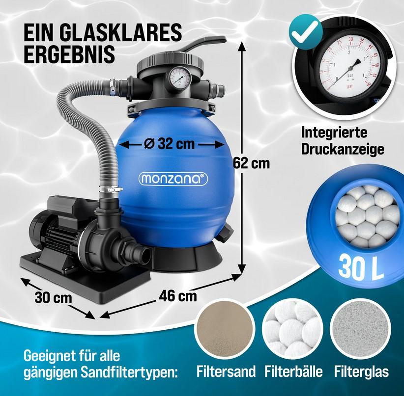 Sandfilteranlage (Abbildung siehe Anlage),
- aus einem annähernd eiförmigen Sandtank mit einem Fassungsvermögen von 30 L, mit
  aufgesetztem Ventilkopf mit Griff und Pumpenanschluss, Wasserzu- und -ablauf sowie
  einem Manometer, über einen Schlauch mit einer motorbetriebenen Pumpe verbunden,
  auf einer gemeinsamen Basisplatte, noch ohne Füllung,
- mit einer maximalen Leistungsaufnahme von 400 W und einer maximalen Wasserförder-
  menge von 9960 L/h,
- dient nach dem Befüllen mit Sand, Filterbällen oder Filterglas zum Reinigen und Filtrieren
  des geförderten Wassers - kennzeichnende Haupttätigkeit - sowie zum Messen des Drucks,
- in einer gemeinsamen Verkaufsumschließung mit Beipack (1﻿,﻿2 kg Filterbälle, 4 Schlauch-
  schellen, Bedienungsanleitung).
Die Sandfilteranlage bestimmt den Charakter der Warenzusammenstellung.

"Apparat zum Filtrieren oder Reinigen von Flüssigkeiten, zum Filtrieren oder Reinigen von
  Wasser, keine Ware des TARIC-Codes 8421 2100 10 (Kombination aus Filter -kennzeichnende
  Haupttätigkeit - und Manometer, unvollständig, in Warenzusammenstellung in Aufmachung
  für den Einzelverkauf mit nicht charakterbestimmender Bedienungsanleitung)"