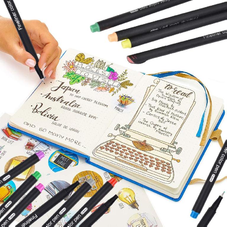 Bei dem sog. "Fineliner Kalligraphie Stifte Set", handelt es sich um ein Set bestehend aus zwölf Stiften in diversen Farbtönen. Die Stifte besitzen eine dünne Spitze als auch eine dicke, leicht biegsame Spitze.

Die Mine ist von einem Kunststoffgehäuse umschlossen. Die Spitzen sind jeweils mit Verschlusskappen aus Kunststoff versehen. Die Stifte eignen sich zum Schreiben bzw. Kalligraphieren.

Das Set befindet sich in einem aus Kunststoff bestehenden Behältnis. Dieses ist zum dauernden Gebrauch geeignet und besitzt Führungsmulden, die auf die Breite der Stifte angepasst sind.

Die Ware ist als "Schreiber und Markierstifte, mit Filzspitze oder anderer poröser Spitze" einzureihen.