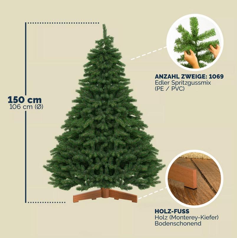 Nach den Angaben der Antragstellerin sowie der vorgelegten Abbildungen handelt es sich um einen künstlichen Tannenbaum. Das Erzeugnis besteht aus einem zentralen Stamm, an welchem eine Vielzahl von Zweigen mit stilisierten grünen Nadeln aus Kunststoffen (im Spritzgussverfahren hergestellt) angebracht sind. Der Tannenbaum ist zudem mit einem Ständer aus Holz ausgestattet.

Derartig gestaltete Erzeugnisse dienen als künstliche Weihnachtsbäume traditionell der Ausgestaltung der Weihnachts- bzw. Adventszeit.

Die Ware ist in zwei verschiedenen Größen (H 150 cm bzw. 180 cm) erhältlich und zerlegt verpackt.

Zolltarifrechtlich handelt es sich um einen "Weihnachtsfestartikel, nicht aus Glas".