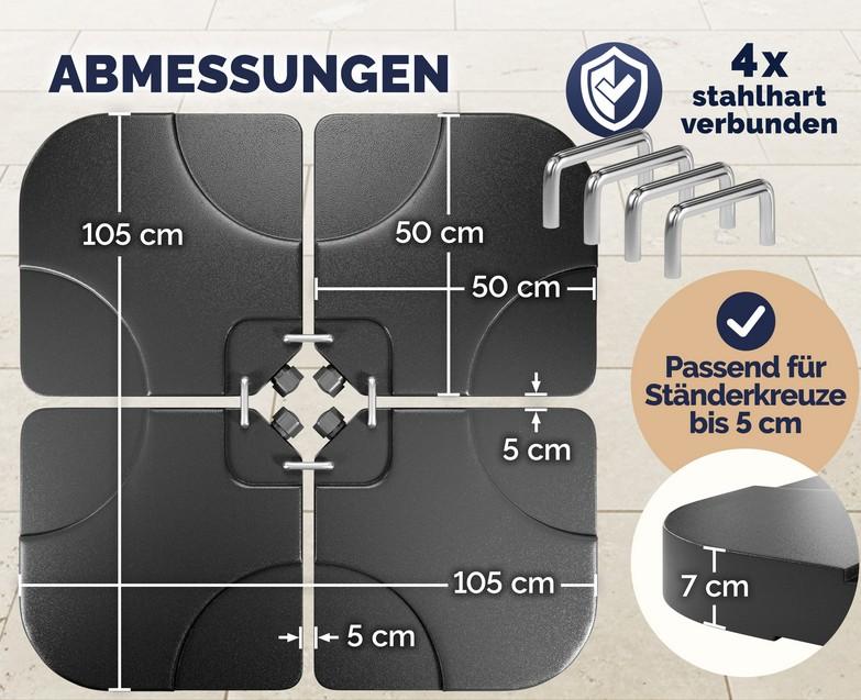 Nach den Antragsangaben sowie den vorgelegten Produktabbildungen handelt es sich um ein sogenanntes "Platten für Schirmständer 4er-Set" aus Kunststoffen im Sinne der Anmerkung 1 zu Kapitel 39 (HDPE). Die vier Schirmständer-Gewichte (ca. 50 x 50 x 7 cm) bestehen jeweils aus einem hohlen, an drei Ecken abgerundeten und an einer Ecke mit einer aufschraubbaren Befüllöffnung versehenen Behälter.  Die vier Gewichte werden mittels vier beigefügter Stahlklammern auf einem entsprechenden Schirmständer (nicht Gegenstand der vZTA) miteinander verbunden und mit Wasser oder Sand befüllt. Die Erzeugnisse dienen so für die Standfestigkeit des Schirmständers.
Jeweils vier Standsicherungen sind gemeinsam als Set aufgemacht.
Eine Einreihung in die Position 6603 kommt nicht in Betracht, da es sich weder um ein Teil noch um ein Zubehör für einen Sonnenschirm sondern für einen Schirmständer handelt.

Zolltarifrechtlich handelt es sich um "andere Waren aus Kunststoff, nicht von den TARIC-Codes 
3926 1000 00 bis 3926 9097 77 erfasst".