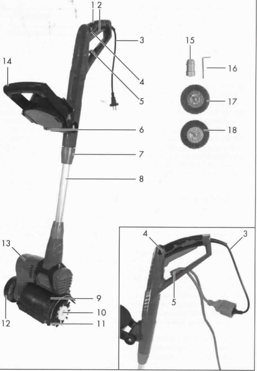Oberflächen- und Fugenbürste (sog. Universalbürste, Abbildung siehe Anlage)
- aus einem von Hand zu führenden Gerät mit eingebautem Elektromotor, einer durch 
  diesen angetriebenen Bürste in einem Bürstenkasten mit Spritzschutz und Führungsrolle, 
  Teleskopstiel mit zwei Handgriffen mit Bürstenaufnahme, Ein-/Aus-Schalter, Einschaltsperre
  und Netzkabel, mit einem Innensechskantschlüssel,
- mit einem Gewicht von weniger als 20 kg, 
- üblicherweise im häuslichen Bereich (z. B. auf Gartenterrassen) zum Entfernen von Unkraut und
  Moos in Plattenfugen, Verbundpflaster usw,
- zusammen mit Beipack (zwei Ersatzbürsten und Bedienungsanleitung) in einer gemeinsamen 
  Verkaufsumschließung, 
Die Oberflächen- und Fugenbürste bestimmt den Charakter des Ganzen.

"Elektromechanisches Haushaltsgerät mit eingebautem Elektromotor, kein Lebensmittelzerkleinerungs- 
 und -mischgerät, keine Frucht- und Gemüsepresse - Oberflächen- und Fugenbürste mit einem 
 Gewicht von weniger als 20 kg, mit Schlüssel, in Warenzusammenstellung in Aufmachung für den 
 Einzelverkauf mit nicht charakterbestimmendem Beipack"