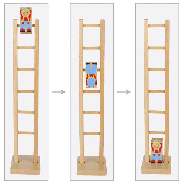 Nach den Angaben der Antragstellerin handelt es sich um ein Spielzeug "Artikel GK807 - Klettermax", bestehend aus
- einer noch nicht zusammengesetzten Nachbildung einer Leiter,
- - aus Holz gefertigt,
- - mit einer Höhe von ca. 40 cm mit sechs Sprossen,
- - mit einem rechteckigen Standfuß, in den die Leiter gesteckt wird,
- einem 6,5 x 3 x 2,2 cm großen Holzblock,
- - an Ober- und Unterseite mit einer quer verlaufenden Einkerbung mit rundem Ende, passend
     für die Leitersprossen,
- - auf der Außenseite mit einer menschlichen Figur bedruckt,
- ohne Hinweis auf Fertigung in Handarbeit,
- dient der spielerischen Unterhaltung von Personen,
- gemeinsam in einem Klarsichtbeutel mit Pappaufhänger für den Einzelverkauf aufgemacht.
Der Holzblock wird auf die oberste Leitersprosse gesteckt und purzelt von Sprosse zu Sprosse hinunter.

Derartige Erzeugnisse werden zolltarifrechtlich als "anderes Spielzeug als in den Unterpositionen (KN)  9503 0010 bis 9503 0095 genannt, nicht aus Holz handgearbeitet" eingereiht.