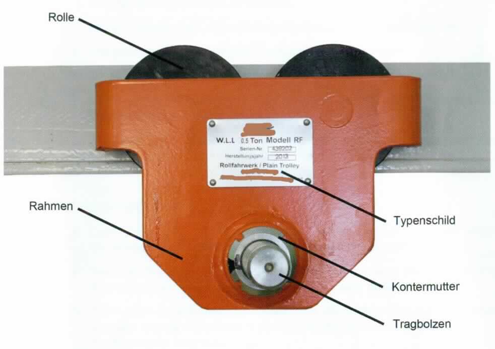 Sog. Rollfahrwerk 
- aus einem spezifisch geformten Rahmen mit zwei parallel angeodneten Grundplatten
  aus unedlem Metall, beidseitig an der Innenseite montierten Laufrollen, Tragbolzen
  zur Last- oder Hebezeug-Aufnahme und Kontermutter (Abbildung siehe Anlage),
- zur Befestigung an einem Profilträger oder Balken,
- zum horizontalen Bewegen/Verfahren von Lasten,
- lieferbar in mehreren Modellen (Modellreihe RF) mit unterschiedlicher Tragfähigkeit
  von 500 kg bis 5000 kg.

"Andere Geräte zum Fördern, keine Ware der Codenummern 8428 1020 00 0 bis 8428 9079 00 0 - sog. Rollfahrwerk"