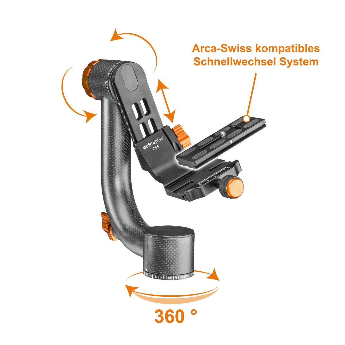 Stativkopf 
- aus gewinkelter Objektivaufnahme mit Fixierungsvorrichtung, freischwingendem Stativarm aus
  Carbon-Aluminium-Verbundstoff (Abmessung L x B x H: 225 mm x 100 mm x 230 mm) mit Skalierung,
  Präzisionskugellager und Stativwechselplatte mit Gummieinleger,
- zum Schwenken/Positionieren sowie zum selbständigen horizontalen und vertikalen Stabilisieren einer
  Kamera für verwacklungsfreie Aufnahmen,
- gemeinsam verpackt in einer für den dauernden Gebrauch geeigneten Aufbewahrungstasche mit
  Beipack (Gewindeadapter).
Der Stativkopf bestimmt den Charakter des Ganzen.

"Mechanisches Gerät mit eigener Funktion, in Kapitel 84 anderweit weder genannt noch inbegriffen,
  keine Ware der TARIC-Codes 8479 1000 00 bis 8479 8997 85, in Warenzusammenstellung in
  Aufmachung für den Einzelverkauf mit nicht charakterbestimmendem Beipack, in einem zum 
  dauernden Gebrauch bestimmten Behältnis - Stativkopf"