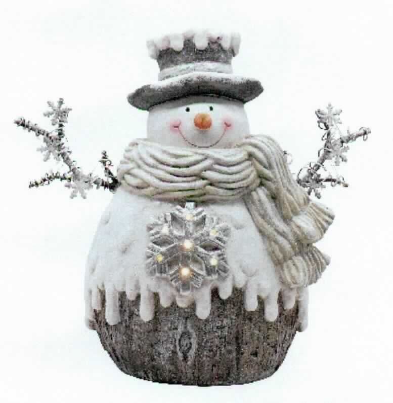 Ziergegenstand, sog. XXL Deko Schneemann aus Magnesia(-Zement) mit LED Beleuchtung
aus verschiedenen Bestandteilen zusammengesetzte Ware, bestehend aus
- einem Ziergegenstand aus Magnesia(-Zement)
-- innen hohle Figur in Form eines Schneemanns, mit Schal und Zylinder bekleidet
--- mit Schneeflocken und Lichterkette an den durch Zweige angedeuteten Armen
--- mit einer Schneeflocke auf dem Bauch (mit 7 LED Leuchten)
-- mit den Abmessungen 42,5 x 44 x 23,5 cm
-- aus Magnesia(-Zement) mit Fasern
- einem elektrischen Beleuchtungskörper
-- in Form eines 10er Lichterdrahtes und eines 7er LED-Lichterdrahtes
-- batteriebetrieben, am Boden der Figur mit Batteriefach und Schalter versehen
- keine elektrischer Beleuchtungskörper der Position 9405, da die Lichter nicht der Erhellung der Umgebung dienen, sondern lediglich die Zierwirkung erhöhen
- der Ziergegenstand aus Magnesia(-Zement) bestimmt aufgrund des Umfanges und der Bedeutung in Bezug auf die Verwendung den wesentlichen Charakter der Ware

Befund:
Waren aus Asbestzement, Cellulosezement oder dergleichen, keinen Asbest enthaltend