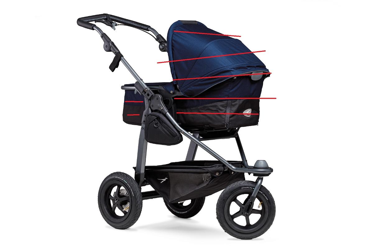 Kinderwagenrahmen/-gestell, Art.: T-M1-FA / T-M1-FE, Foto siehe Anlage,
- laut Antrag im Wesentlichen bestehend aus:
- - einem Rahmen/Gestell aus Aluminium,
- - drei Rädern in unterschiedlichen Ausführungen (sog. Luftkammerräder aus PU (Polyurethan) bzw.
    sog. Lufträder mit Mäntel und Schläuchen aus Kautschuk) mit Kunststofffelgen,
- - einem Schiebegriff aus PU-Leder,
- - einem im unteren Bereich angebrachten Korb mit zwei Seitentaschen aus Polyester,
- zur Aufnahme einer sog. Babytragewanne bzw. Sitzeinhang bestimmt,
- aufgrund der objektiven Merkmale (u. a. Form) und Eigenschaften erkennbar hauptsächlich für
  Kinderwagen des Kapitels 87 bestimmt.

"Teil für Kinderwagen (Rahmen)"