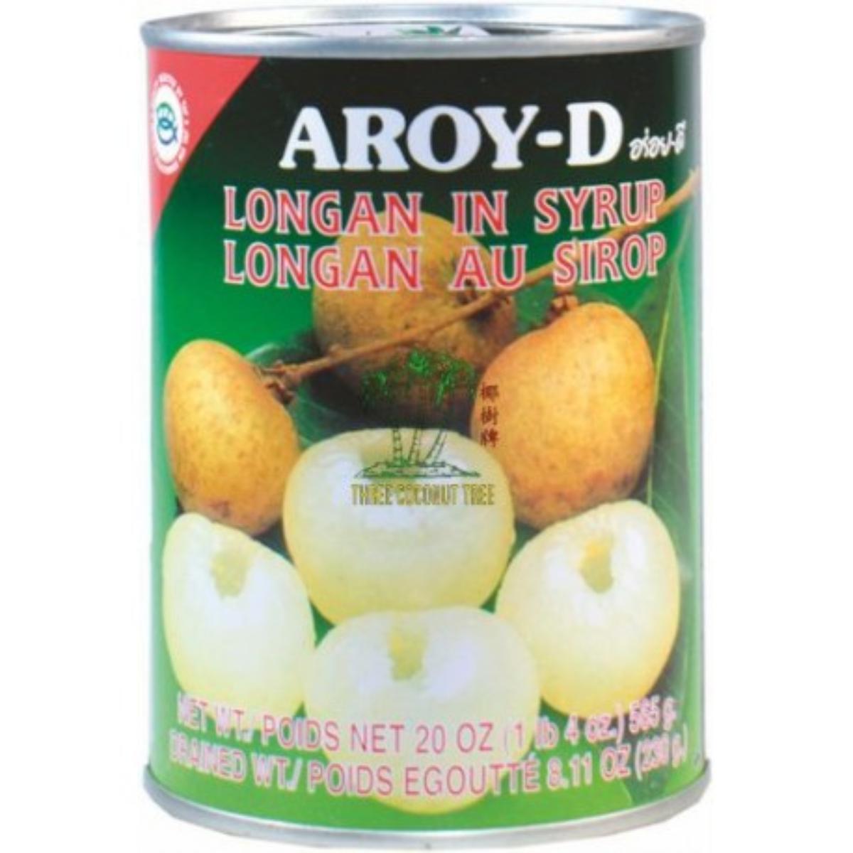Antragsangaben (als zutreffend unterstellt): Longan, in Sirup; Verpackung: in 565 g-Konservendosen für den Einzelverkauf aufgemacht.

Alkoholzusatz (gemäß Angabe): nicht enthalten.
Zuckergehalt i. S. der ZAnm 2 a) Abs 1 Kap 20 (gemäß Angabe): mehr als 9 GHT.

Früchte, Nüsse und andere genießbare Pflanzenteile, in anderer Weise zubereitet oder haltbar gemacht, auch mit Zusatz von Zucker, anderen Süßmitteln oder Alkohol, anderweit weder genannt noch inbegriffen, andere, ohne Zusatz von Alkohol, mit Zusatz von Zucker, in unmittelbaren Umschließungen mit einem Gewicht des Inhalts von 1 kg oder weniger, andere, andere