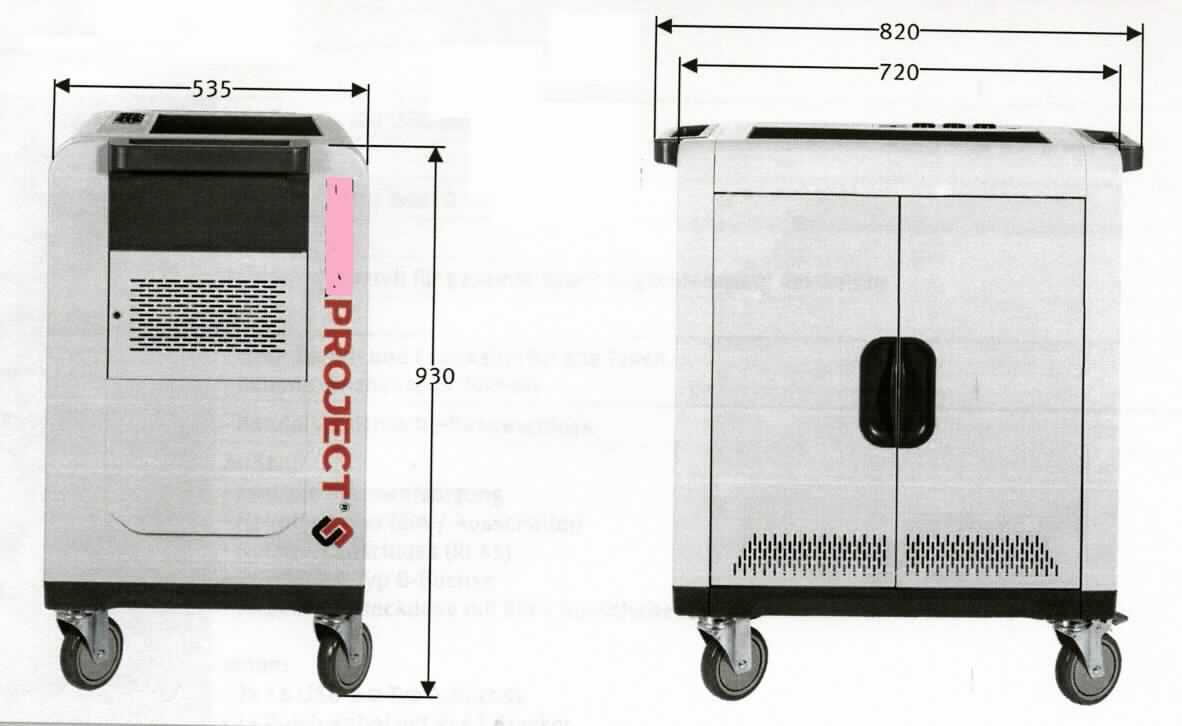 Bei dem als "Paraproject Trolley i32" bezeichneten Erzeugnis handelt es sich um eine aus verschiedenen Bestandteilen zusammengesetzte Ware, bestehend aus einem Möbel und mehreren Steckvorrichtungen zum Stromanschluss. Das Erzeugnis dient zum Laden, zur Aufbewahrung und zum Transport von Laptops oder Tablets. 

Das ca. 820 x 535 x 930 mm (B x T x H) große schrankähnliche Erzeugnis ist mit zwei Türen zum Öffnen bzw. Schließen versehen. Es verfügt über vier Rollen. Im Inneren sind 2 mal 16 vertikale Aufbewahrungsfächer für Tablets vorhanden. Jedes Aufbewahrungsfach ist mit einem USB-Anschluss zum Aufladen der Tablets ausgestattet. Das Erzeugnis ist mit einem Lüfter für die Belüftung des Innenraums, schaltbaren Steckdosen und der erforderlichen Elektrik zum Laden der Tablets versehen.

Bei der aus verschiedenen Bestandteilen zusammengesetzten Ware kann kein charakterbestimmender Bestandteil ermittelt werden. Das Erzeugnis wird in die zuletzt genannte, der in Betracht kommenden Positionen als Möbel eingereiht.

Das Möbel besteht aus Kunststoff und Metall. Ein charakterbestimmender Stoff kann nicht ermittelt werden, so dass die Ware in die zuletzt genannte, der in Betracht kommenden Unterpositionen eingereiht wird.

Die Ware ist als "anderes als von den Positionen 9401 sowie 9402 erfasstes Möbel, aus Kunststoff" einzureihen.
