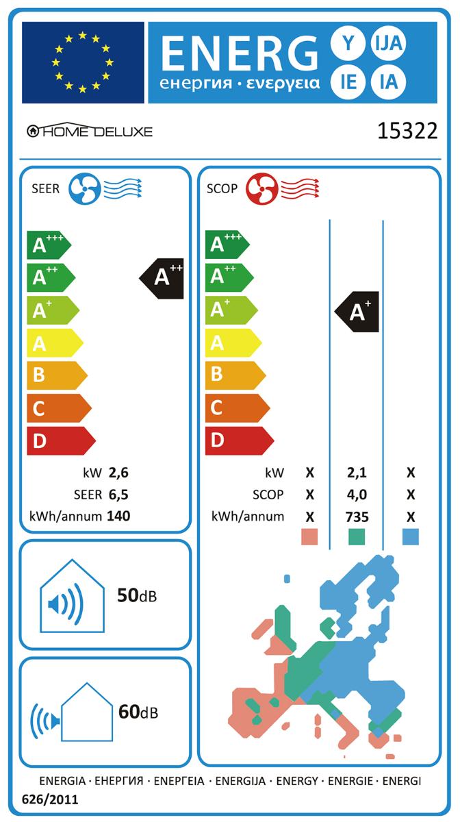 Klimagerät (Split-System)
- aus einer Inneneinheit zum Wandeinbau (Abmessungen H x B x T von ca. 255 x 698 x 190 mm)
  mit Kältemittel-Verdampfer (kälteerzeugendes Element für Luftkühlung und Entfeuchtung
  bzw. für Lufterwärmung), motorbetriebenem Ventilator, in einem Gehäuse mit Lufteinlass- und
  -ausblasöffnungen sowie Außeneinheit (Abmessungen H x B x T von ca. 498 x 777 x 290 mm)
  mit Kompressions-Kälteaggregat aus Kompressor, Ventilator und Verdampfer, in einem Gehäuse
  mit Luftansaug- und -ausblasöffnungen und Infrarotfernbedienung,
- mit einer Kälteleistung von 2600 W und einer Heizleistung von 2610 W,
- zum Klimatisieren von Räumen durch Temperaturänderung und Luftentfeuchtung.

"Klimageräte, bestehend aus einem motorbetriebenen Ventilator und Vorrichtungen zum Ändern der Temperatur und des Feuchtigkeitsgehalts der Luft, von der zur Befestigung an Fenstern, Wänden,
 Decken oder am Boden verwendeten Art, als "Split-System", (funktionelle Einheit aus Split-Klimagerät und Infrarotfernbedienung) - sog. Klimagerät