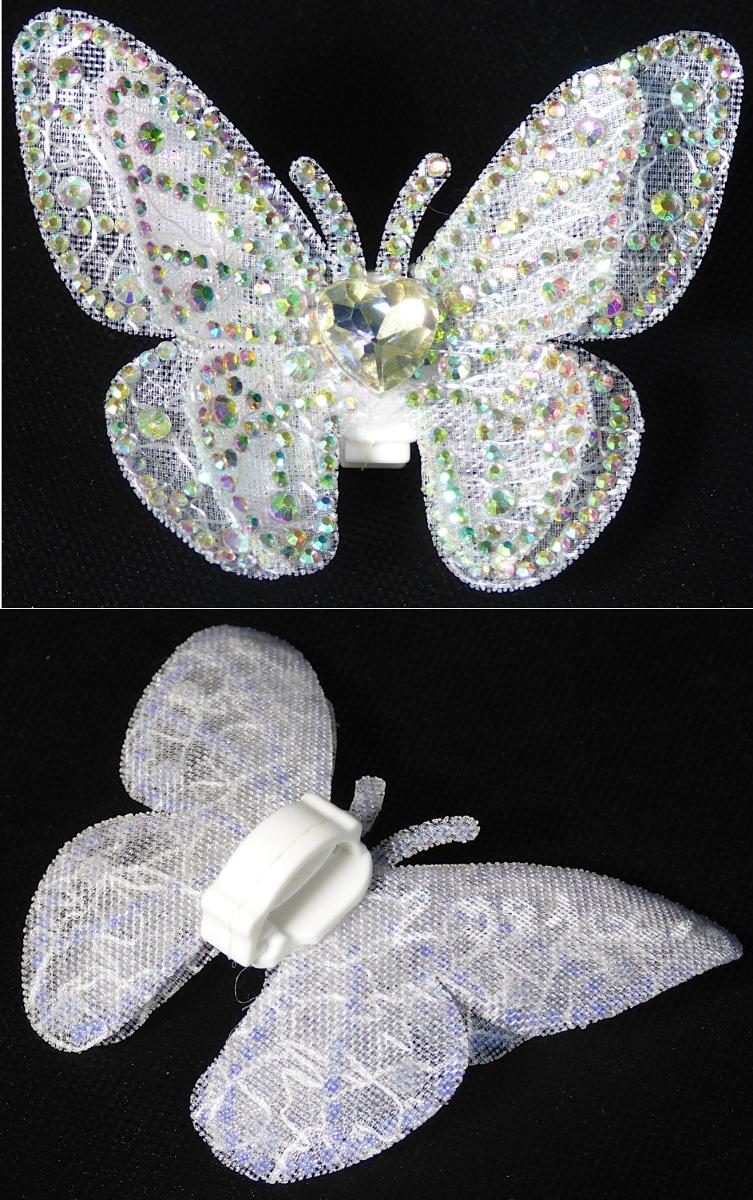 Bei dem Erzeugnis handelt es sich um einen stilisierten Schmetterling aus Spinnstoff, der auf der Schauseite mit  verschieden großen Strasssteinchen aus Kunststoff verziert ist und auf der Rückseite mit einem Verschlussclip aus Kunststoff zur Befestigung versehen ist. Das Erzeugnis dient der Verzierung von Schuhen, Hüten, Taschen, Kleidern und dergleichen.
Abmessungen: 5 cm x 6 cm
-Antragstellerangaben-

Abbildung siehe Anlage.

Derartige Erzeugnisse gehören als "anderer Fantasieschmuck, nicht aus unedlen Metallen" zum TARIC-Code 7117 9000 00.