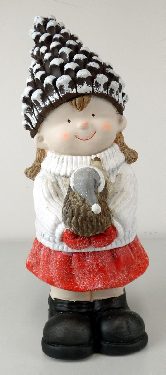Angaben:
Mädchen mit Igel; Material: 80 % Clay, 10 % Polyresin, 10 % Polyfiber.

Warenbeschaffenheit:
Zierfigur in Form eines winterlich bekleideten Mädchens, in den Händen einen Igel mit Zipfelmütze haltend. Augenscheinlich besteht der Artikel aus mit Fasern vermischtem Zement.

Befund:
Waren aus Asbestzement, Cellulosezement oder dergleichen