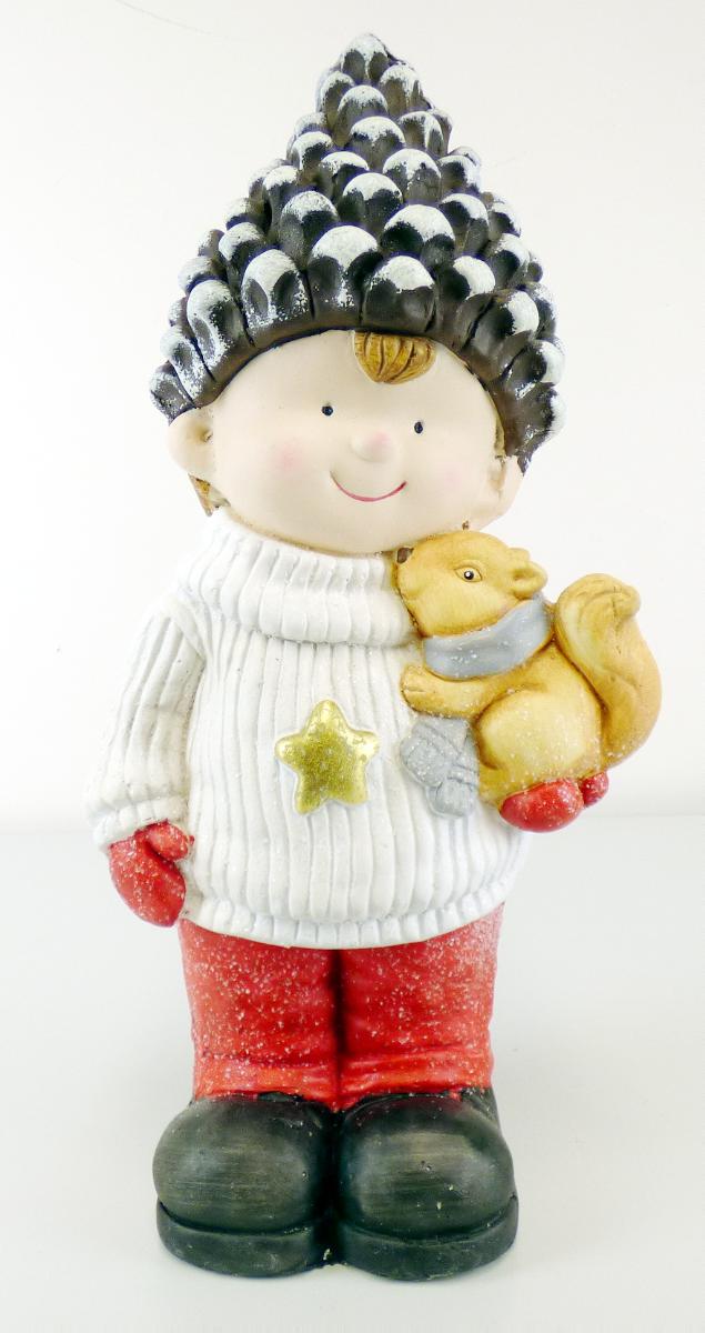 Angaben:
Junge mit Eichhörnchen; Material: 80 % Clay, 10 % Polyresin, 10 % Polyfiber.

Warenbeschaffenheit:
Zierfigur in Form eines winterlich bekleideten Jungen, in den Händen ein Eichhörnchen mit Schal haltend. Augenscheinlich besteht der Artikel aus mit Fasern vermischtem Zement.

Befund:
Waren aus Asbestzement, Cellulosezement oder dergleichen