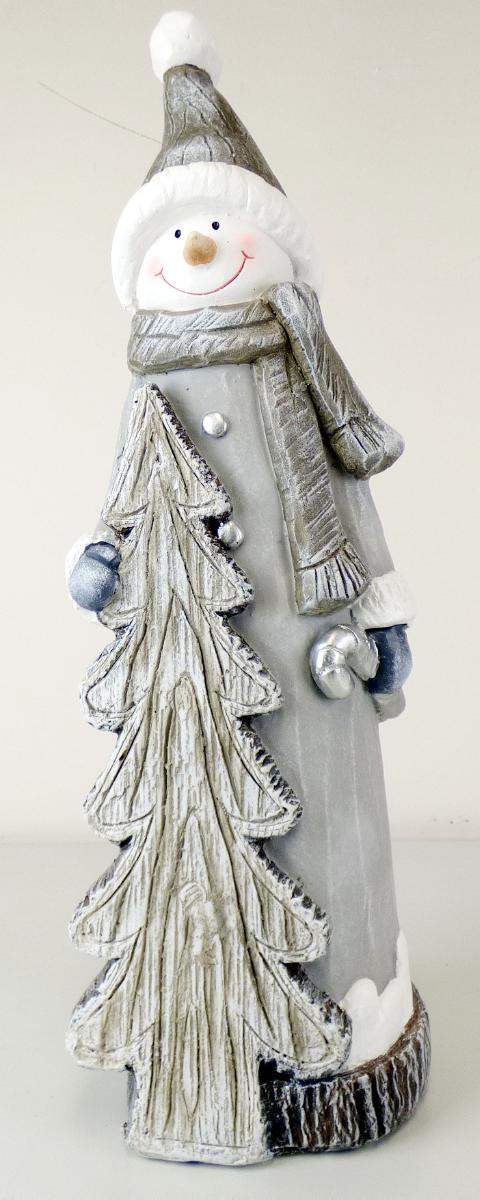 Angaben:
Schneemann; Material: 80 % Clay, 10 % Polyresin, 10 % Polyfiber.

Warenbeschaffenheit:
Zierfigur in Form eines winterlich bekleideten Schneemanns, in den Händen einen Tannenbaum und eine Zuckerstange haltend. Augenscheinlich besteht der Artikel aus mit Fasern vermischtem Zement.

Befund:
Waren aus Asbestzement, Cellulosezement oder dergleichen.
