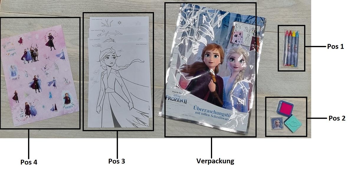 Es handelt sich um vier Wachsmalkreidestifte in unterschiedlichen Farben mit einer Länge von etwa 8,7 cm und einem Durchmesser von etwa 8 mm, ohne festen Schutzmantel, mit einer bedruckten Schutzbanderole aus Papier überzogen. Die Waren sind in einem kleinen Beutel aus Kunststofffolie verpackt.
Die Wachsmalkreidestifte sind Bestandteil einer Zusammenstellung von Waren (Überraschungstüte) und sind gemeinsam mit zehn bedruckten Papierbögen zum Ausmalen, einem Stickerbogen und einem Stempel mit Kissen in einem mit Produktinformationen bedruckten Beutel aus Kunststofffolie verpackt. Eine Einreihung aller Bestandteile als Warenzusammenstellung kommt nicht in Betracht, da die Waren weder zur Befriedigung eines speziellen Bedarfs noch zur Ausübung einer bestimmten Tätigkeit zusammengestellt worden sind.

Abbildung siehe Anlage.

Derartige Waren gehören als "Farbstifte, ohne festen Schutzmantel, andere als Pastellstifte und Zeichenkohle" zum TARIC-Code 9609 9090 00.