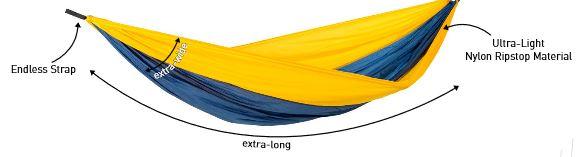 Hängematte, sog. ultraleichte XXL Hängematte, Foto siehe Anlage,
- mit einer Produktinformation in einem an der Liegefläche angenähten Aufbewahrungsbeutel mit
  Befestigungsgurten und Klickverschlüssen verpackt; in eine bedruckte Kunststoffbanderole eingesteckt,
- laut Antrag mit einer Gesamtlänge von ca. 350 cm und mit einer Liegefläche von ca. 320 cm x 230 cm,
- aus verschiedenen einfarbigen Geweben aus laut Antrag 100 % Nylon (synthetische Chemiefasern),
- an den Rändern durch Umschlagen und Festnähen gesäumt,
- an den Schmalseiten jeweils mit einem durch den tunnelartigen Saum geführten, ringförmig
  zusammengenähten Gewebeband versehen und dadurch gerafft,
- durch Zusammennähen konfektioniert.

"Campingausrüstung (Hängematte) aus Spinnstoffen, aus synthetischen Chemiefasern"