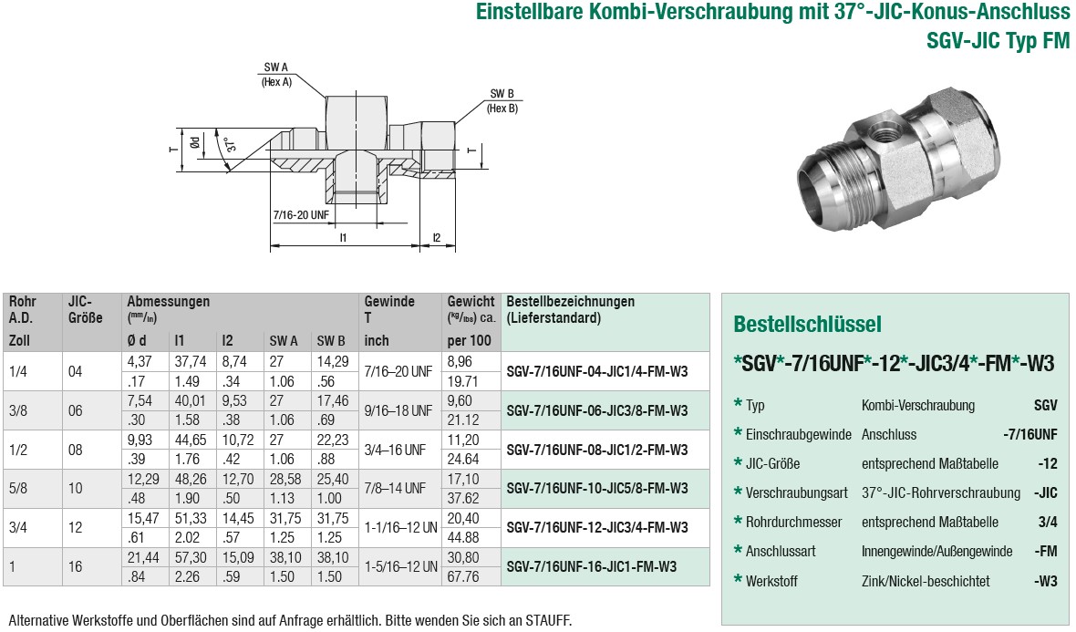 Rohrverbindungsstück aus nicht rostendem Stahl

Bei der Ware handelt es sich um ein Rohrverbindungsstück aus nicht rostendem Stahl (V4A). Die Ware verfügt über ein Außengewinde mit einem 37°-JIC-Konus und ein Innengewinde an der gegenüberliegenden Seite. Die Ware verfügt über einen Außensechskant. In diesen ist ein weiteres Innengewinde angebracht, um den Anschluss von Sensoren oder Messkupplungen zu ermöglichen.
Die Ware wird verwendet, um Messpunkte für Sensoren in bestehende Schlauch-Maschinen-Verbindungen einzubauen.

Abbildung siehe Anlage.

Die Ware wird nach ihrer stofflichen Beschaffenheit als Rohrverbindungsstücke (z. B. Bogen, Muffen), aus Eisen oder Stahl, andere, aus nicht rostendem Stahl, andere, mit Gewinde, andere, in den TARIC-Code 7307 2910 90 eingereiht.