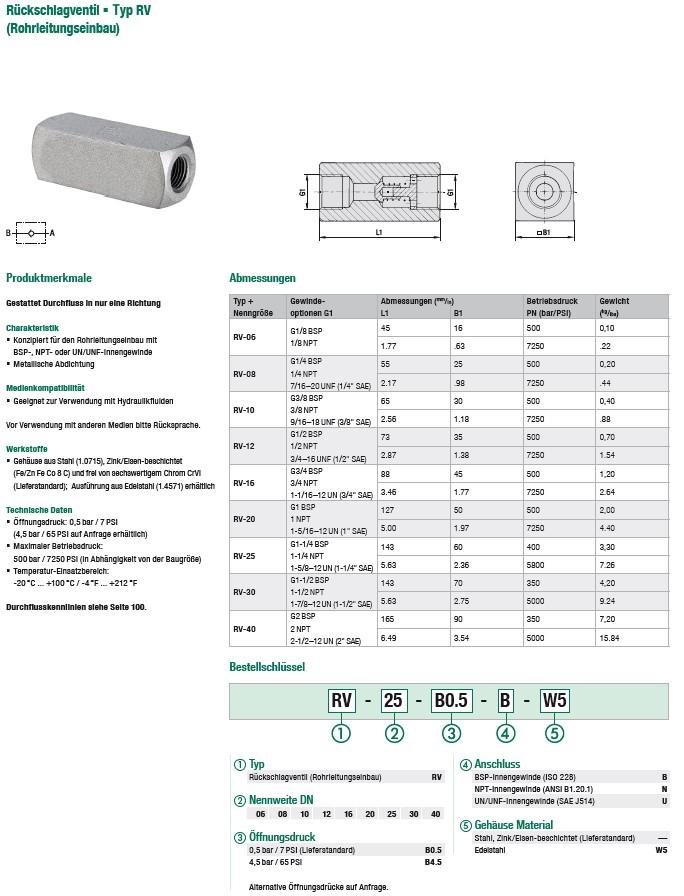 Sog. "Rückschlagventil Typ RV",
- aus einem quaderförmigen Ventilkörper aus Stahl mit Federmechanismus, mit jeweils einem
  Innengewinde-Anschluss an den Stirnseiten (Abbildung siehe Anlage),
- für einen maximalen Betriebsdruck von 315 bis 500 bar (je nach Baugröße),
- zum Einbau in Hydraulikleitungen,
- zum automatischen Unterbinden eines Rückstromes in diesen Leitungen.

"Ventil für die ölhydraulische Energieübertragung - Rückschlagventil"