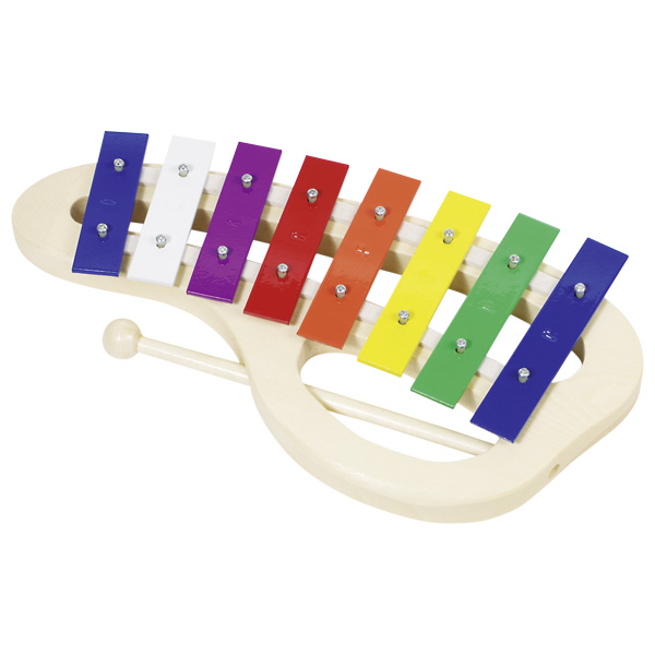 Nach den Angaben der Antragstellerin sowie der vorliegenden Abbildung handelt es sich bei dem sog. "Xylophon, Art.: 61979" um ein Musikspielzeuginstrument in Form der Nachbildung eines Xylophons,
- in den Maßen von ca. 30,5 cm Länge, ca. 15,5 cm Breite und ca. 3 cm Höhe,
- mit einem Rahmen aus Holz und acht darauf mit Metallnägeln befestigten und mit Filzstreifen
  unterlegten, verschiedenfarbigen Tonplatten aus Metall,
- der Rahmen besitzt eine griffartige Öffnung und zwei Bohrungen, durch die der Klöppel zur
  Aufbewahrung gesteckt werden kann,
- mit einem ca. 20,5 cm langen Holzklöppel,
- ohne Hinweise auf eine Fertigung in Handarbeit,
- die Nachbildung dient der spielerischen Unterhaltung von Kindern und ist in einem klarsichtigen
  Polybeutel in einem bunt bedruckten Karton für den Einzelverkauf aufgemacht.

Derartige Erzeugnisse werden zolltarifrechtlich als "Musikspielzeuginstrument, nicht aus Holz handgearbeitet" eingereiht.