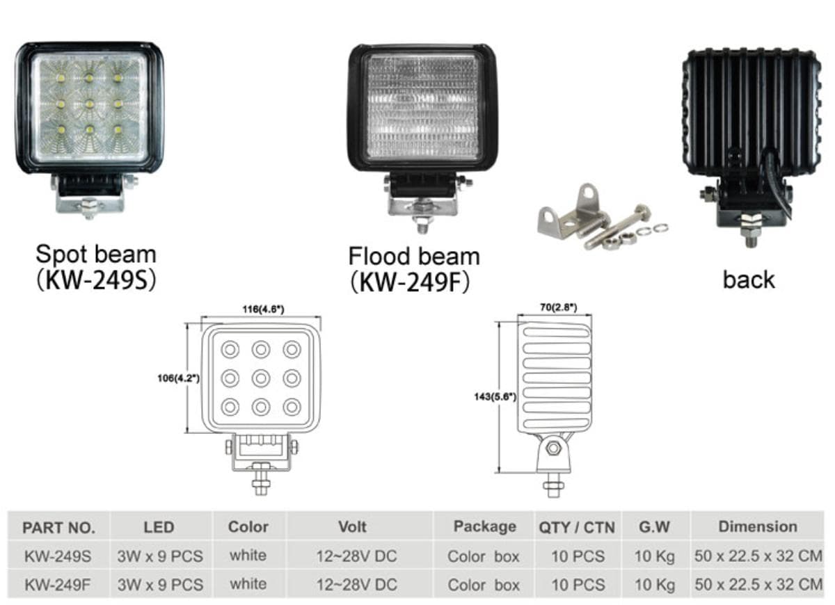 Bei dem sog. „LED-Strahler 20 W (FLOOD 60 Grad)“, Art. 916058130 handelt es sich um einen elektrischen Beleuchtungskörper, im Wesentlichen bestehend aus einem rechteckigen Gehäuse aus unedlem Metall, einer transparenten vorderseitigen Kunststoffabdeckung sowie in 3 x 3 Reihen angeordneten LED-Modulen mit einer Leistungsaufnahme von je 3 W mit entsprechendem Reflektorsystem. Die Abmessungen betragen ca. 116 x 106 x 70 mm (B x H x T). Der Strahler kann mithilfe einer unterseitig angebrachten Montagevorrichtung universell befestigt werden.

Das Erzeugnis dient dem hellen Ausleuchten einer Fläche und verfügt über eine Lichtleistung von 2050 Lumen und einen Abstrahlwinkel von 60°. Aufgrund der optischen Parameter handelt es sich um einen Scheinwerfer.

Das Erzeugnis ist als „anderer elektrischer Beleuchtungskörper, anderweit weder genannt noch inbegriffen, Scheinwerfer“ einzureihen.