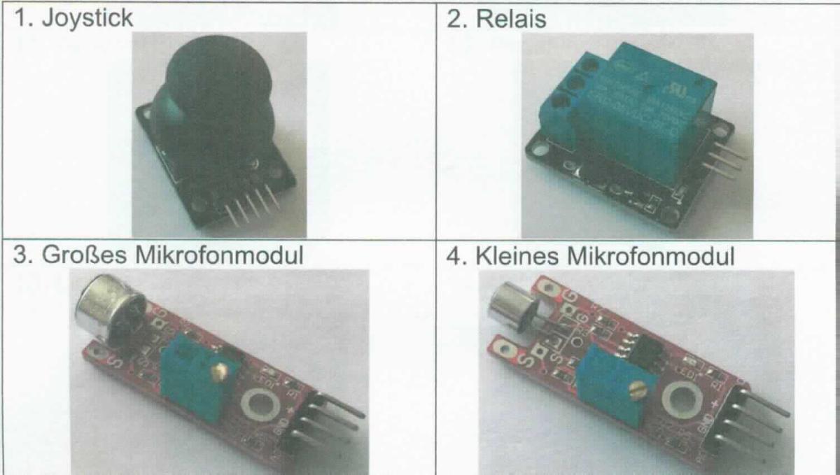 Sogenanntes Sensoren- und Zubehörkit in Form einer Warenzusammenstellung für den Einzelverkauf, im Wesentlichen bestehend:
- einem Joystick,
- einem Relais,
- zwei Mikrofonmodulen,
- einem Linienfolgermodul,
- einem Hindernissensor,
- einem Tastschalter,
- einem Laser,
- einer RGB-LED,
- einer SMD RGB-LED,
- jeweils einem aktiven und passiven Buzzer,
- jeweils einer Lichtschranke und IR-Lichtschranke,
- einem Schocksensor,
- einem Schüttelsensor,
- einem Magnetschalter,
- einem Magnetsensor,
- zwei Thermistoren,
- drei Hallsensoren,
- einem Touchsensor,
- einem Flammensensor,
- einem Drehschalter,
- jeweils einem IR-Empfänger und Sender,
- einer Farbwechsel-LED,
- zwei Bicolor-LED (3 und 5 mm)
- einem Schocksensor,
- einem LDR Widerstand,
- einem kombinierten Luftfeuchte- und Temperatursensor sowie
- einem Temperatursensor (siehe Abbildung in der Anlage).
Die 35 Bestandteile werden gemeinsam in einer zur Abgabe an den Endverbraucher bestimmten Verpackung geliefert. Sie werden zusammen mit einem sogenannten E/A-Board (nicht Gegenstand diese vZTA-Entscheidung) mit einem Mikrocontroller sowie analogen und digitalen Ein- und Ausgängen verwendet. Ein charakterbestimmender Bestandteil ist nicht ermittelbar.
Die Waren werden als "Geräte zum Messen oder Prüfen, in Kapitel 90 anderweit weder genannt noch inbegriffen, andere als von den Unterpositionen (KN) 9031 1000 bis 9031 8020 erfasst" eingereiht.