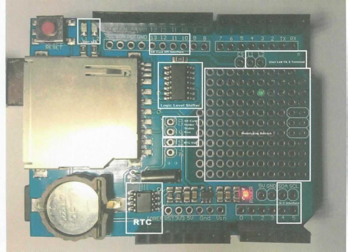 Unvollständiges "Daten-Logger Modul Logging Shield",

im Wesentlichen bestehend aus einer mit aktiven und passiven Bauelementen bestückten gedruckten Schaltung mit einem SD-Kartenhalter, einer Echtzeituhr, einer Batterie, Reset-Schalter zwei LEDs sowie verschiedenen Schnittstellen.

Das Gerät dient nach dem Einsatz einer SD-Speicherkarte der unabhängigen Datenaufzeichnung in verschiedenen Geräten (z.B. als Aufsatz für einen Arduino Uno). 

Aufgrund des noch fehlenden Datenspeichers (hier der SD-Karte) handelt es sich um einen unvollständigen Datenlogger.

Die Ware wird als "unvollständige Maschine zum Aufzeichnen von Daten auf Datenträger in codierter Form und zum Verarbeiten solcher Daten, anderweit weder genannt noch inbegriffen" eingereiht.

Anlage: 1 Abbildung