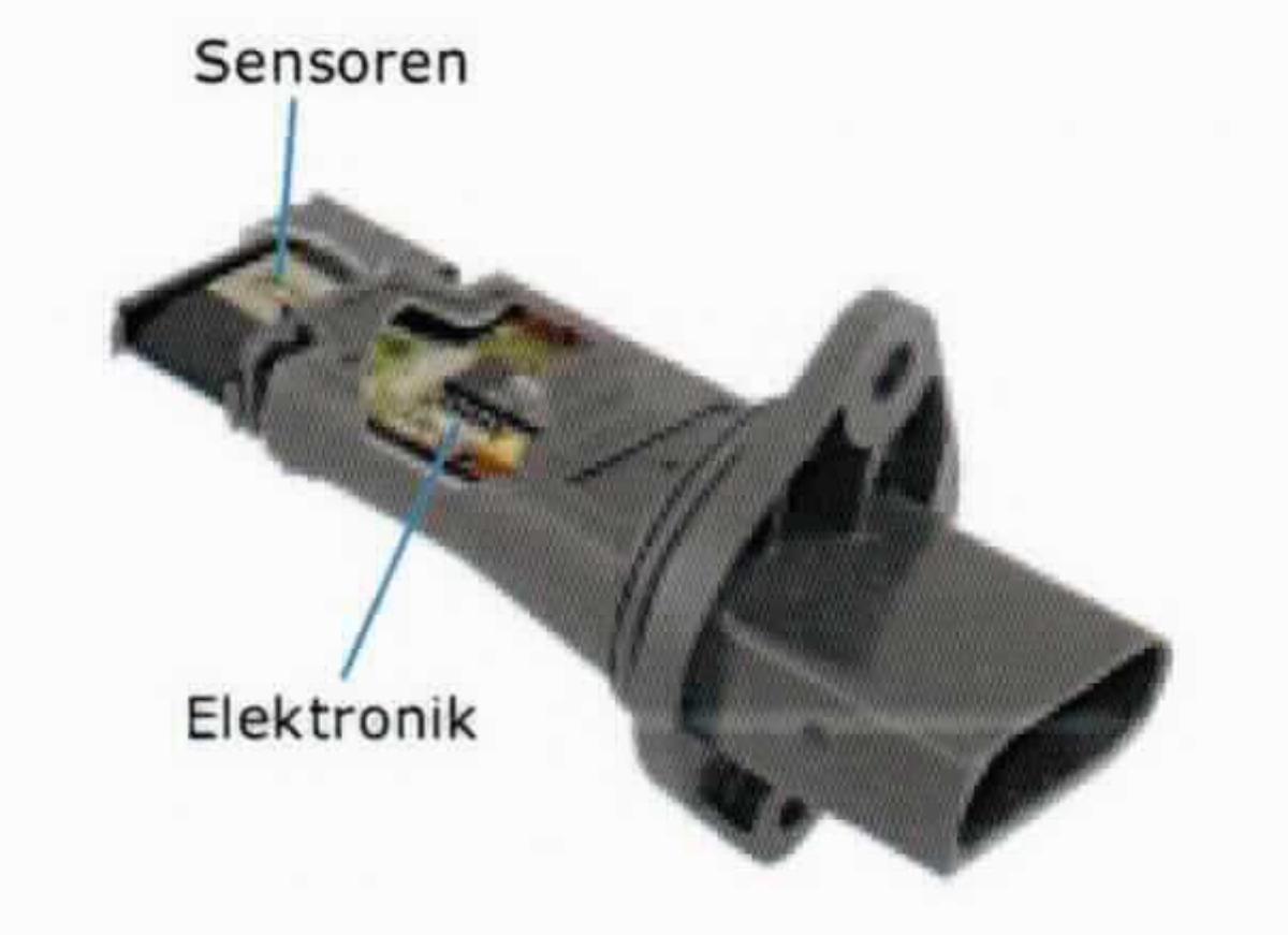 Luftmassenmesser, im Wesentlichen bestehend aus einem annähernd rechtwinkligen Kunststoffgehäuse mit einem fünfpoligen Anschlussstecker, einem Heizfilmsensor und einer integrierten Auswerteelektronik (siehe Abbildung in der Anlage). Der Luftmassenmesser wird als Messwertaufnehmer in ein Kunststoffgehäuse (Strömungskanal) eingesetzt (mit Gegenstand dieser vZTA-Entscheidung). 
Das Bauteil dient der indirekten Messung der Durchflussmenge der Ansaugluft im Ansaugtrakt von Kfz-Dieselmotoren. Diese Größe ist die Grundlage für das Berechnen der Kraftstoffmenge, die dem Motor zugeführt werden muss.
Die Ware wird als "elektronisches Gerät zum Messen oder Überwachen des Durchflusses von Gasen (Durchflussmesser für Luft), kein Gerät der Position 9014, 9015, 9028 oder 9032" eingereiht.