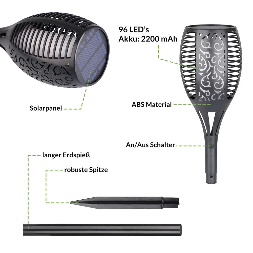 Bei der sog. LED Gartenfackel solar 2er Set handelt es sich um eine Warenzusammenstellung zur Befriedigung eines speziellen Bedarfs (bedarfsgerechte Befestigung des Beleuchtungskörpers), bestehend aus einem elektrischen Beleuchtungskörper in Form einer LED-Fackel und drei Befestigungsvorrichtungen aus Kunststoff in Form von einem Fußsockel, einer Wandhalterung und einem Erdspieß sowie einer Montageanleitung, die gemeinsam in einem Karton für den Einzelverkauf aufgemacht sind.
Die Ware liegt als Zweierset vor.
Der elektrische Beleuchtungskörper in Form einer ca. 12 cm x 72 cm (B x H) großen Fackel (charakterbestimmend hinsichtlich der Bedeutung in Bezug auf die Verwendung) besteht aus einem Kunststoffstab, einem darauf platzierten runden, bauchigen, seitlich mit musterbildenden Aussparungen versehenen Kunststoffaufsatz mit integrierter LED-Lichtquelle (96 LED) und einem an der Oberseite eingesetzten Solarmodul.
Das Erzeugnis ist mit einem Akku, einem Dämmerungssensor und einem Ein-/Ausschalter ausgestattet.
Es kann aufgestellt, an verschiedenen Gegenständen montiert oder in den Boden gesteckt werden.

Im eingeschalteten Zustand wird ein Flammen imitierendes Dauerlicht abgegeben.

Die Warenzusammenstellung dient zu Beleuchtungszwecken im Außenbereich (bspw. im Garten).

Sie ist als "elektrischer Beleuchtungskörper, anderweit weder genannt noch inbegriffen, nicht von den Unterpositionen (HS) 9405 11 bis 9405 39 erfasst, fotovoltaisch, ausschließlich zur Verwendung mit LED-Lichtquellen bestimmt, kein Scheinwerfer, aus Kunststoffen" einzureihen.