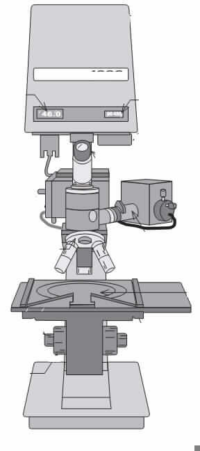 Anderer als in den HS-Unterpositionen 9027 10 bis 9027 30 genannter Apparat für physikalische Untersuchungen, optische Strahlen verwendend, sog. NanoSpec Mod. AFT 4000 System, in Form eines Gerätesystems, das im Wesentlichen aus einem mit optischem Messkopf, Mikroskop, UV- und Halogenlampengehäuse, Objektivrevolver und Linsen sowie einem X-Y-Z-Messtisch versehenen Untersuchungsapparat, einem UV-Lampennetzteil, einem PC Intel 486 OS/2 Warp 3, einem sog. Nanometrics CS9 Computer mit Messelektronik, einem Monitor, einer Maus/Trackball und einer Tastatur besteht. Die Systemkomponenten sind über Kabel miteinander verbunden und bilden eine funktionelle Einheit.
Die Ware dient zur Analyse der Waferoberfläche (Schichtdicke) während der Produktion in der Halbleiterfertigung. Zur Messung werden die Messproben (Wafer) mit UV- und sichtbarem Licht bestrahlt. Das eingestrahlte Licht wird von den Wafern in Abhängigkeit von der Wellenlänge unterschiedlich stark reflektiert bzw. absorbiert. Das reflektierte Licht wird im Messkopf an einem Gitter in seine Wellenlängen aufgespalten. Ein Photomultiplier misst die Intensität des reflektierten Lichts in Abhängigkeit von der Wellenlänge und ermöglicht so die Berechnung der Schichtdicke der Wafer.
Ein Bild des Untersuchungsapparats befindet sich im Internet unter http://ec.europa.eu/taxation_customs/dds/ebticau_de.htm.