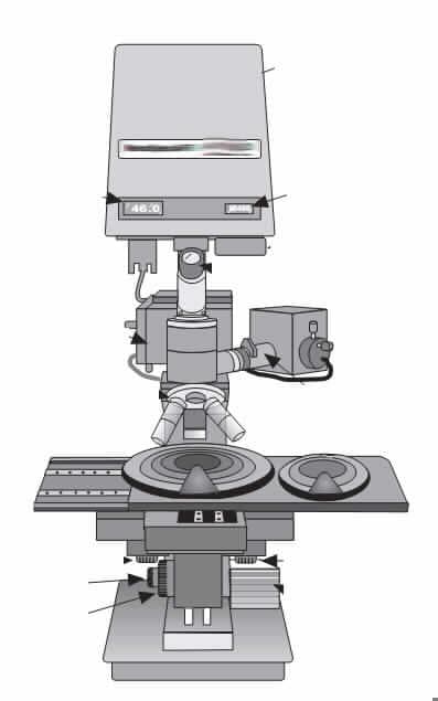 Anderer als in den HS-Unterpositionen 9027 10 bis 9027 30 genannter Apparat für physikalische Untersuchungen, optische Strahlen verwendend, sog. NanoSpec Mod. AFT 4150 System, in Form eines Gerätesystems, das im Wesentlichen aus einem mit optischem Messkopf, Mikroskop, Kamera, UV- und Halogenlampengehäuse, Objektivrevolver und Linsen sowie einem X-Y-Z-Messtisch versehenen Untersuchungsapparat, einem UV-Lampennetzteil, einer Ansteuerungsbox für den Messtisch und den Objektivrevolver, einem PC Intel 486 OS/2 Warp 3, in dem ein sog. Nanometrics CS9 Computer mit Messelektronik eingebaut ist, einem Monitor, einer Maus/Trackball, einer Tastatur und einem Joystick für X-Y-Steuerung besteht. Die Systemkomponenten sind über Kabel miteinander verbunden und bilden eine funktionelle Einheit.
Die Ware dient zur Analyse der Waferoberfläche (Schichtdicke) während der Produktion in der Halbleiterfertigung. Zur Messung werden die Messproben (Wafer) mit UV- und sichtbarem Licht bestrahlt. Das eingestrahlte Licht wird von den Wafern in Abhängigkeit von der Wellenlänge unterschiedlich stark reflektiert bzw. absorbiert. Das reflektierte Licht wird im Messkopf an einem Gitter in seine Wellenlängen aufgespalten. Ein Photomultiplier misst die Intensität des reflektierten Lichts in Abhängigkeit von der Wellenlänge und ermöglicht so die Berechnung der Schichtdicke der Wafer.
Ein Bild des Untersuchungsapparats befindet sich im Internet unter http://ec.europa.eu/taxation_customs/dds/ebticau_de.htm.