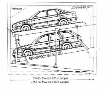 Autoparksystem 
- aus Plattformen in den Grundversionen Einzelbühne EB (für 2 Pkw) und Doppelbühne DB 
  (für 2 x 2 Pkw), nach Stellplätze-Anzahl individuell ausgelegt, mit verstellbaren 
  Radanschlägen und Auffahrblechen, mechanisch heb-/senkbar, in Tragkonstruktion aus 
  Fundamentschienen und Stützen, Zugseil-Verbindung zwischen Ober- und Unter-Plattform,
  mechanischem Ausgleichsarm für Gleichlauf, Hub-Hydraulik aus Hydraulikzylindern, 
  Ventilen, Leitungen und Druckschläuchen, Hydraulikaggregat mit Drehstrom-Motor, 
  Elektro-Ausrüstung sowie über Kabel verbundenem Befehlsgerät mit Schlüssel-Bedienung
  und Sicherheitseinrichtungen, mit geneigten Stellplätzen (Standplattformen), -Abbildung 
  siehe Anlage-,
- zum unabhängigen mechanischen Ein-/Ausparken von Kraftfahrzeugen übereinander.

"Maschine zum Heben (Funktionelle Einheit aus Maschine zum Heben und Steuereinheit) - sog. Doppelparker für Kraftfahrzeuge"