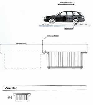 Autoparksystem 
- aus Parkpaletten (Plattformen), mit längsverschiebbaren Paletten, in den Varianten PE (1 
  Pkw), PH (2 Pkw hintereinander), PN (2 Pkw nebeneinander) und PV  (4 Pkw 
  neben-/hintereinander), schienengeführt, mit Lauf- und Führungsrollen und Reifenwanne, 
  Antrieb durch Elektro-Getriebemotor (montiert entweder als "Überflurantrieb" mit 
  Bodenplatte und Gehäuse oder als "Unterflurantrieb" in Bodenaussparung), alternativ durch 
  Antriebseinheit an der Palette ("mitfahrender Antrieb") mit Schleppkabel-Stromzuführung, 
  Kraftübertragung über Kettentrieb-System, Schienenanlage aus am Boden befestigten 
  Führungsschienen-Profilen, Elektro-Ausrüstung mit Endschaltern sowie über Kabel 
  verbundenem Schaltschrank (Abbildung siehe Anlage),
- zum mechanischen Einparken von Kraftfahrzeugen innerhalb der Fahrgasse von Tiefgaragen 
  zur Gewinnung zusätzlicher Stellplätze.

"Maschine zum Fördern (Funktionelle Einheit aus Maschine zum Fördern und Steuereinheit) 
nicht für zivile Luftfahrzeuge - sog. Parkpalette (mechanisches Parksystem für Kraftfahrzeuge)"