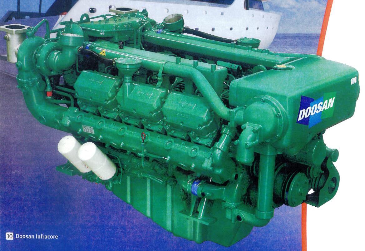 Produktet er et generatorsæt med forbrændingsmotor.

Navn mm: Doosan, Marine hjælpemotor.
Model nr: AD066TI.
Motor effekt: 110 kW.
Dimensioner: (LxBxH) 1,042 x 0,8 x 0,891 m.
Vægt: 535 kg.
Farve: Grøn.
Emballage	: Motoren emballeres i en trækasse.
Anvendelse: Anvendes som hjælpemotor til skibe.