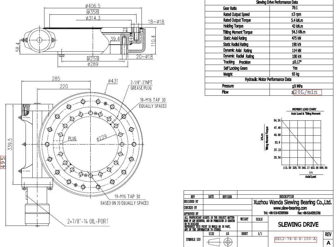 Varen er en såkaldt krøjekrans af støbestål med hydraulikmotor. Krøjekransen måler ca. 43 cm i diameter og har en højde på 11 cm. Den vejer 65 kg.

Varen er i princippet sammensat af to ringe. Ringene adskilles af et indbygget kugleleje og udgør samlet et såkaldt stålstøbehus. Den indre krans (samt hydraulikmotoren) er stationær. Ringen er forsynet med boltehuller, således at den kan fastgøres til vognbunden (chassiset på køretøjet). Den ydre krans (ligeledes med boltehuller) er bevægelig og er den del, hvor kranen boltes på. Kransen har en fortanding og den drives rundt ved hjælp af hydraulikmotoren. 

Stålstøbehuset er konstrueret sådan, at den monterede kran kan belastes med tung vægt samtidig med, at kranen kan svinge (krøje).
Varen anvendes som reservedel til en kran, der monteres på en lastbil til brug til læsning af tømmer.