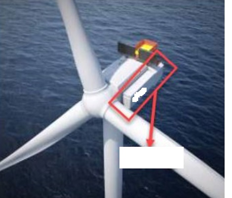 Varen er en sammenbygget enhed i en 40 fod container, der på den ene langside har to døråbninger og en tredje næsten kvadratisk åbning. 

Containeren indeholder elektroniske elementer indbygget i forskellige skabe/kabinetter og containeren er indrettet med gangarealer, så man kan komme til alle delene.
Varen er forberedt til at blive boltet fast på siden af en nacelle og der skal monteres en udgave af varen på hver side af nacellen.  

Det er oplyst, at varen anvendes til specifikke vinddrevne elektriske generatorer, og
at varens funktion er, at variere spændingen og den elektriske frekvens med direkte grænseflader til nacellen.
Varen består udover selve containeren af bl.a. transformer, omformer, distributions-paneler, kølesystem, brandslukningsanlæg, forbindelses- og samleelementer, lamper til oplysning og gulvplader.
Varen måler ca. 12,2 x 2,44 x 2,93 meter og vejer ca. 22 tons.
